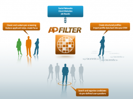 ApFilter - applicant screening, search and structured profiling